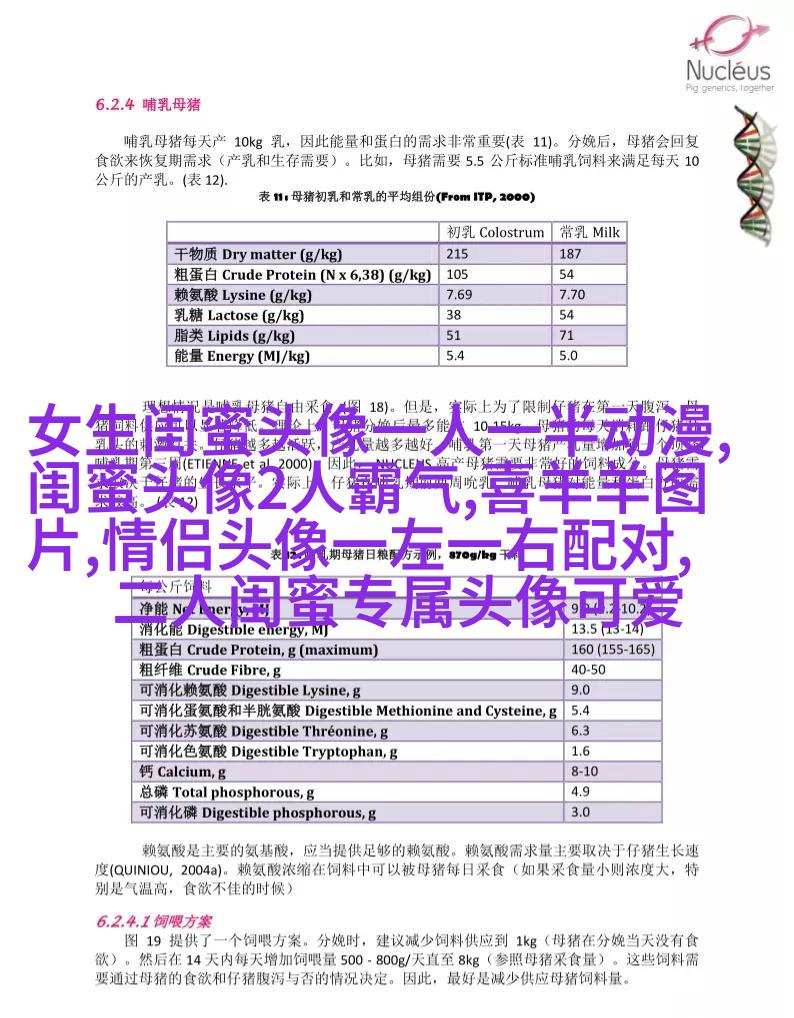 有没有好看且仙气的闺蜜头像(22张)