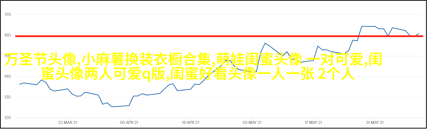 适合00后学生用的闺蜜头像(20张)