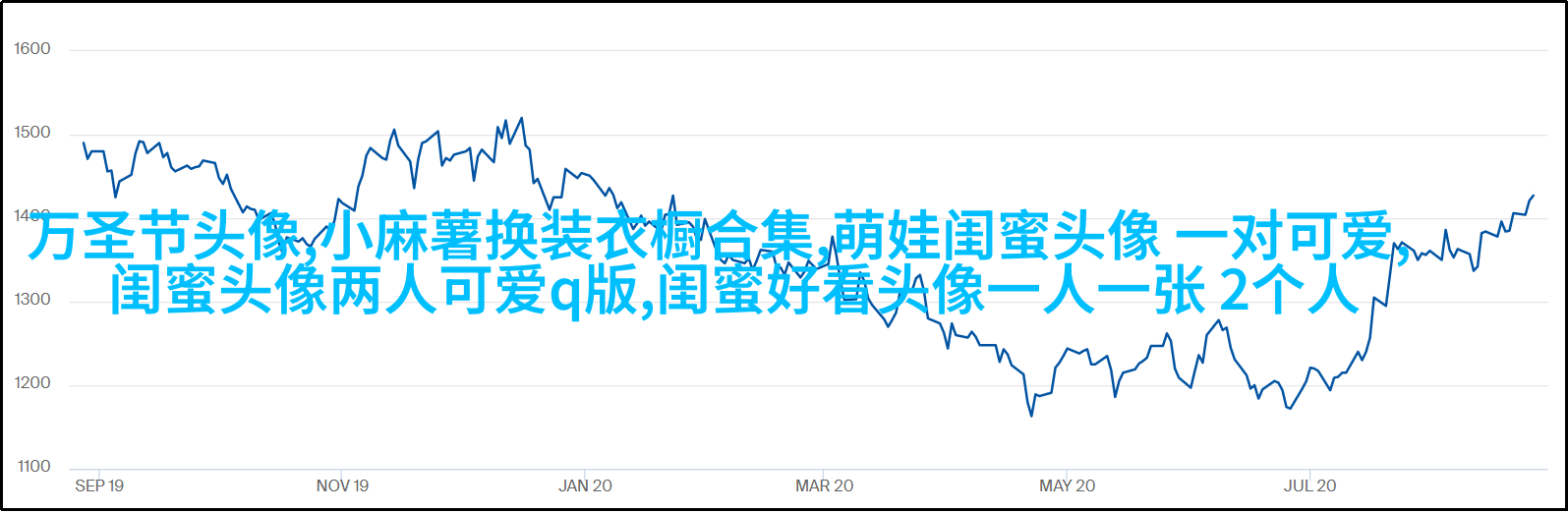 适合00后学生用的闺蜜头像(20张)