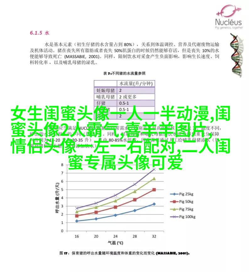 有没有好看且仙气的闺蜜头像(22张)