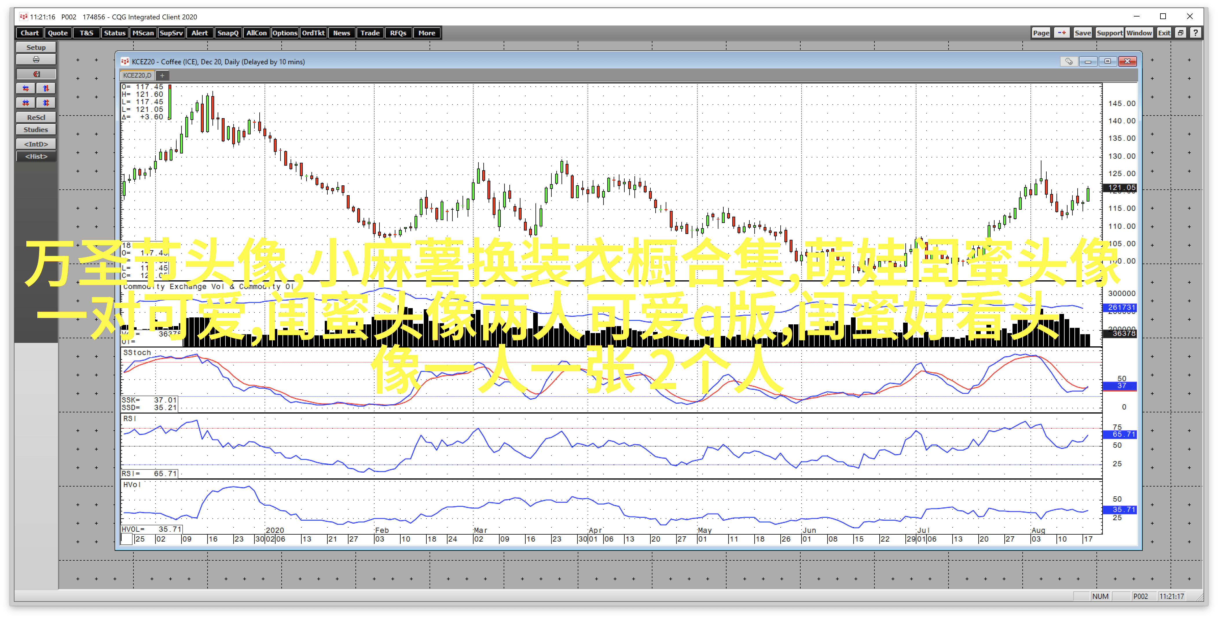 适合00后学生用的闺蜜头像(20张)