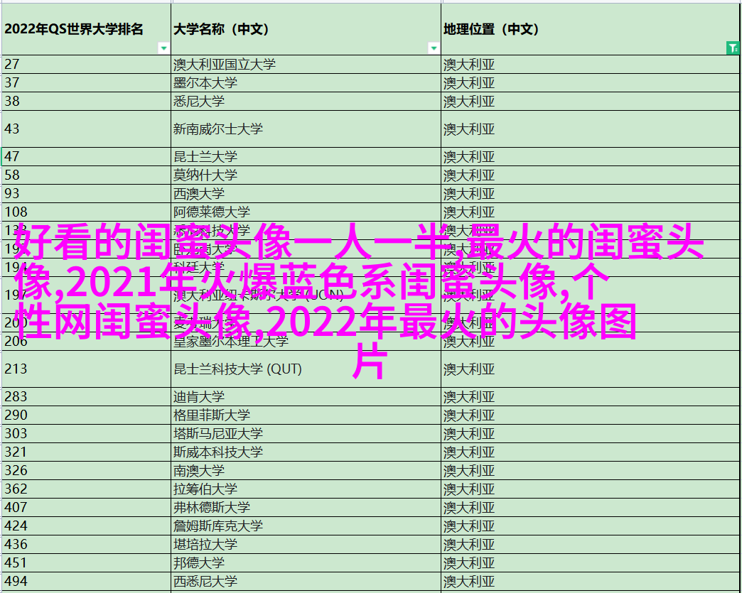 非主流头像带字闺蜜头像(34张)