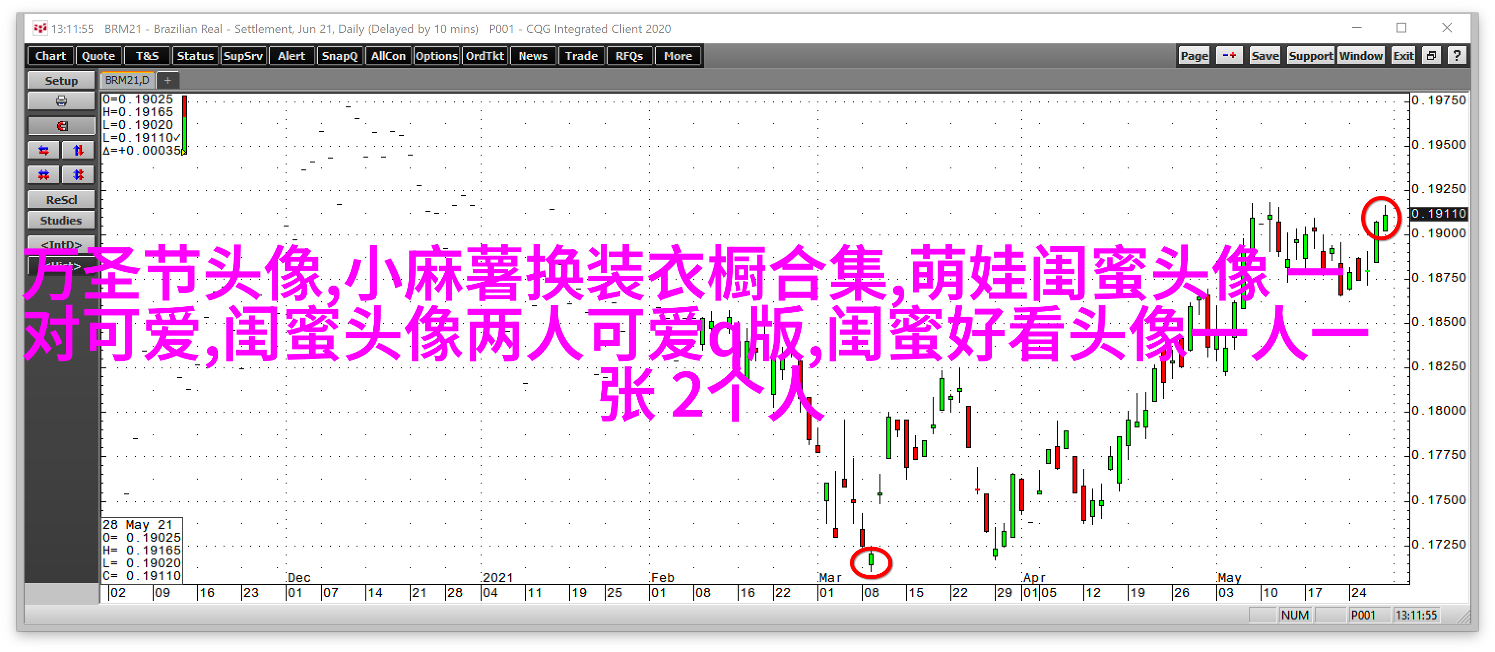 适合00后学生用的闺蜜头像(20张)