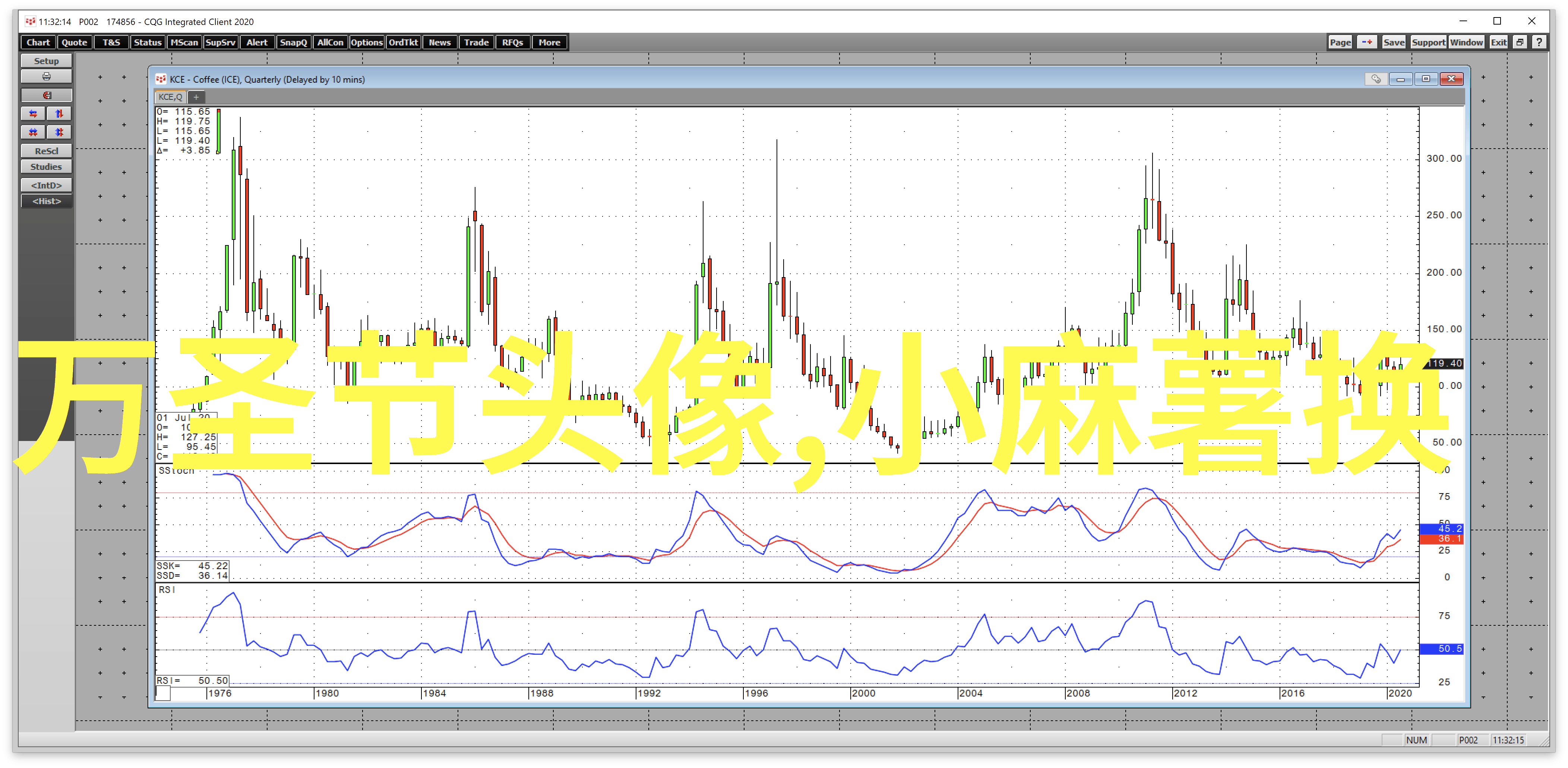 适合00后学生用的闺蜜头像(20张)