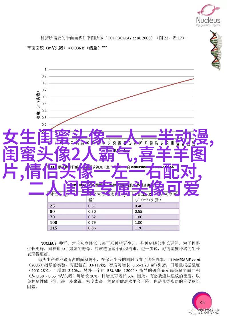 有没有好看且仙气的闺蜜头像(22张)