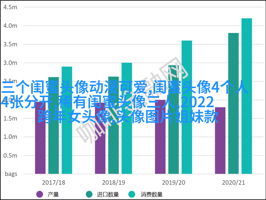 超级仙气干净的闺蜜头像(16张)