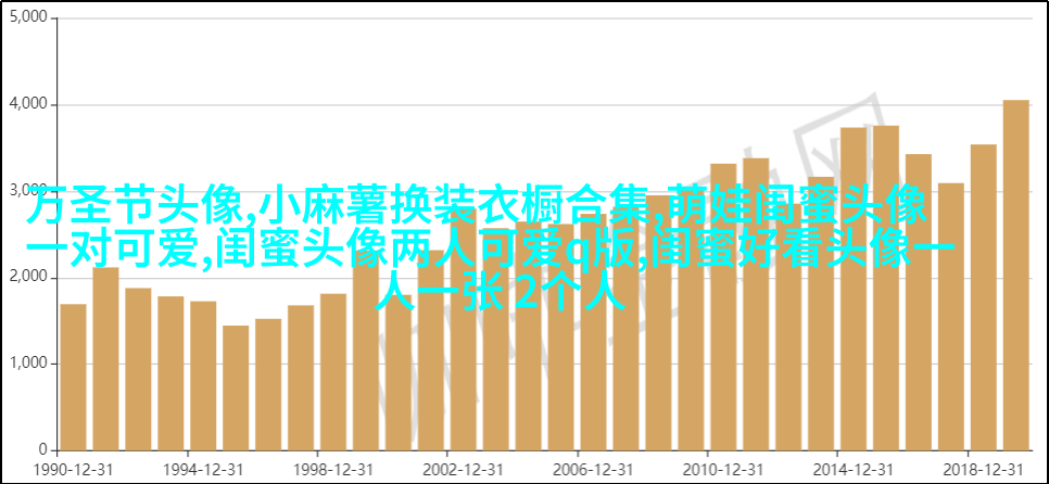 适合00后学生用的闺蜜头像(20张)