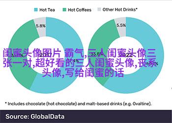 清新可爱的两闺蜜头像